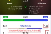 【017】02-14 04：05 法甲：摩纳哥vs南特